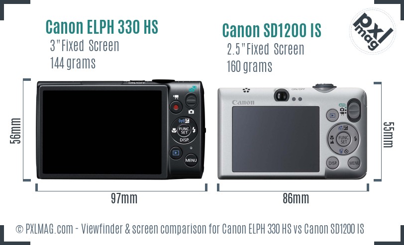 Canon ELPH 330 HS vs Canon SD1200 IS Screen and Viewfinder comparison