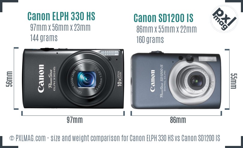 Canon ELPH 330 HS vs Canon SD1200 IS size comparison