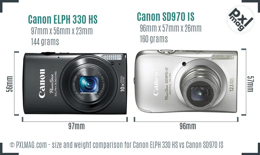 Size and Ergonomics Comparison