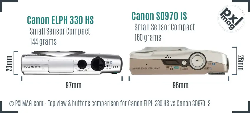Top View Design and Control Layout Comparison