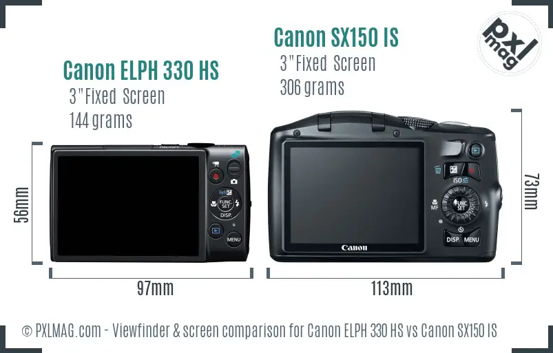 Canon ELPH 330 HS vs Canon SX150 IS Screen and Viewfinder comparison