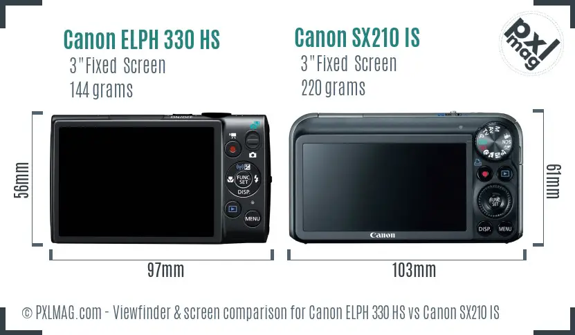 Canon ELPH 330 HS vs Canon SX210 IS Screen and Viewfinder comparison