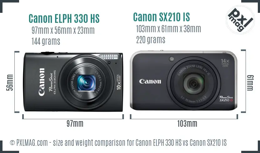 Canon ELPH 330 HS vs Canon SX210 IS size comparison