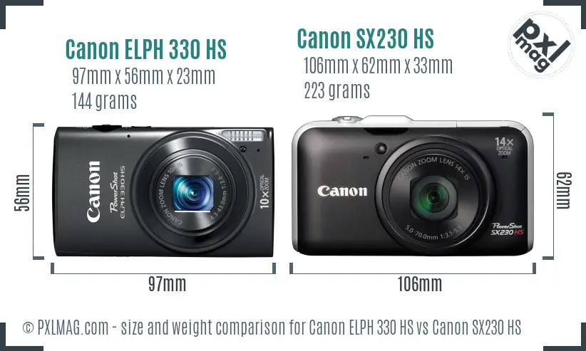 Canon ELPH 330 HS vs Canon SX230 HS size comparison Canon ELPH 330 HS vs Canon SX230 HS size comparison