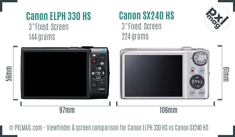 Canon ELPH 330 HS vs Canon SX240 HS Screen and Viewfinder comparison