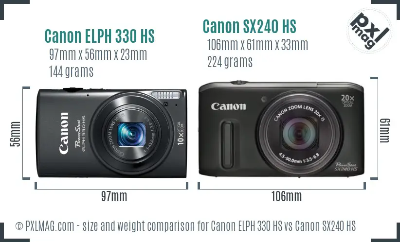Canon ELPH 330 HS vs Canon SX240 HS size comparison
