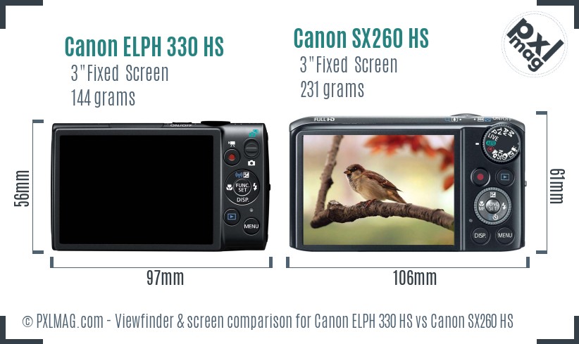 Canon ELPH 330 HS vs Canon SX260 HS Screen and Viewfinder comparison