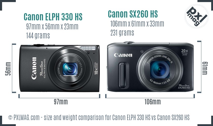 Canon ELPH 330 HS vs Canon SX260 HS size comparison Canon ELPH 330 HS vs Canon SX260 HS size comparison