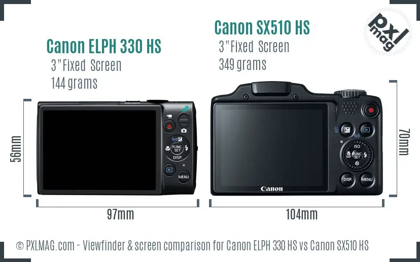 Canon ELPH 330 HS vs Canon SX510 HS Screen and Viewfinder comparison