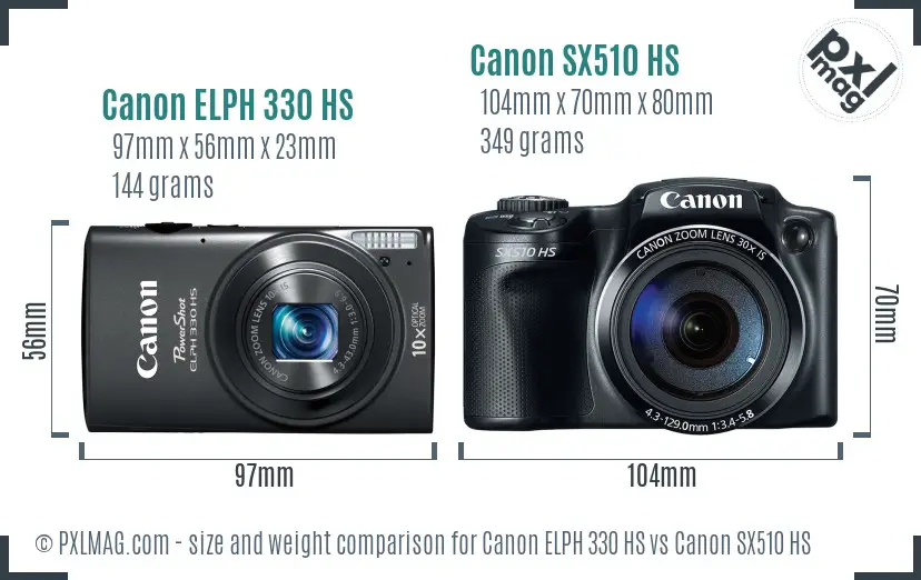 Canon ELPH 330 HS vs Canon SX510 HS size comparison