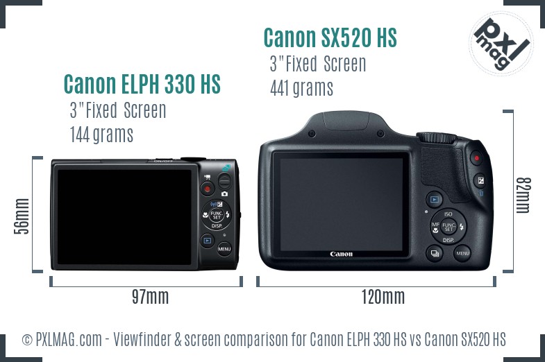 Canon ELPH 330 HS vs Canon SX520 HS Screen and Viewfinder comparison