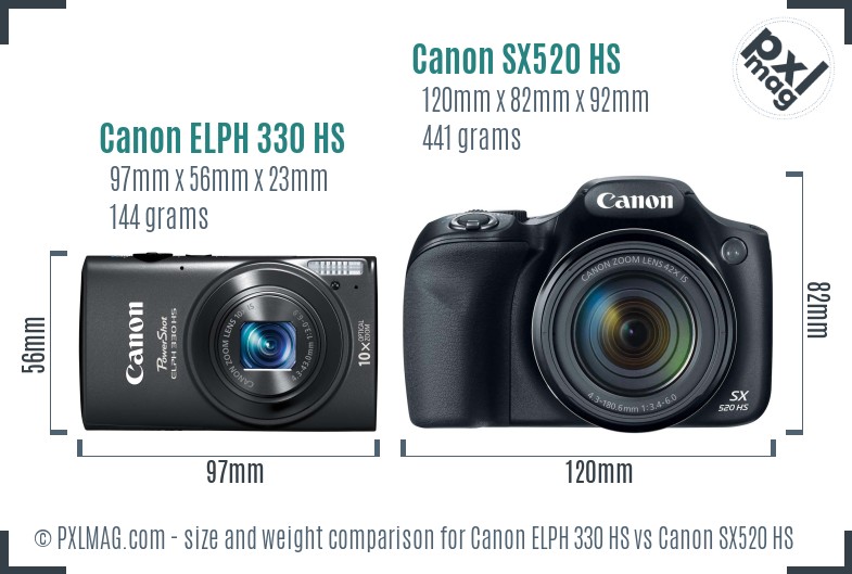 Canon ELPH 330 HS vs Canon SX520 HS size comparison Canon ELPH 330 HS vs Canon SX520 HS size comparison