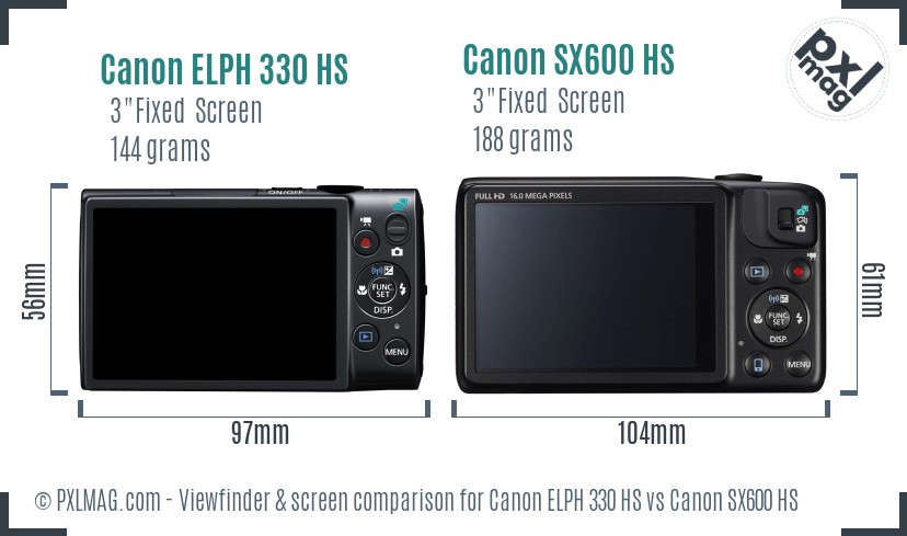 Canon ELPH 330 HS vs Canon SX600 HS Screen and Viewfinder comparison