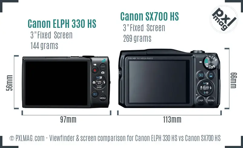 Canon ELPH 330 HS vs Canon SX700 HS Screen and Viewfinder comparison