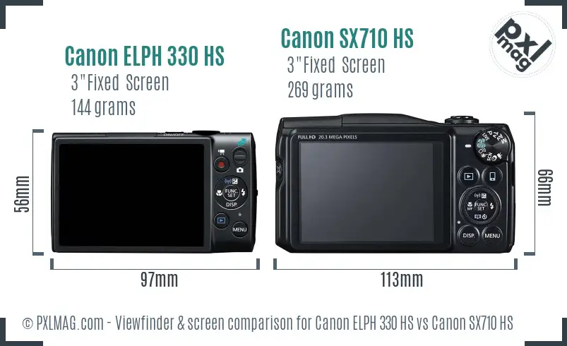 Canon ELPH 330 HS vs Canon SX710 HS Screen and Viewfinder comparison