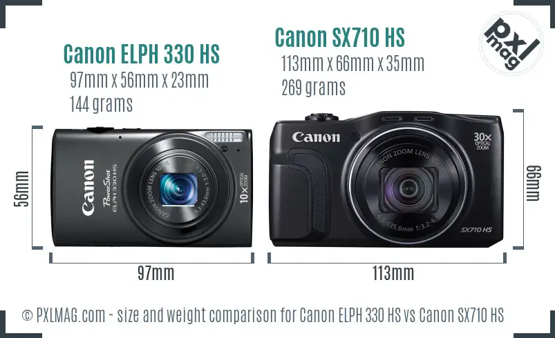 Canon ELPH 330 HS vs Canon SX710 HS size comparison