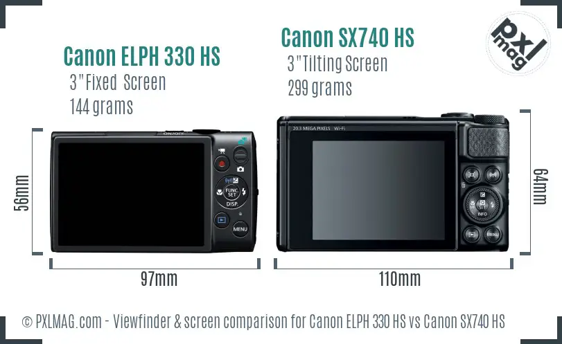 Canon ELPH 330 HS vs Canon SX740 HS Screen and Viewfinder comparison