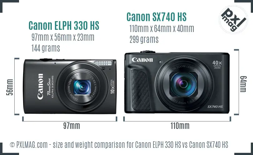 Canon ELPH 330 HS vs Canon SX740 HS size comparison