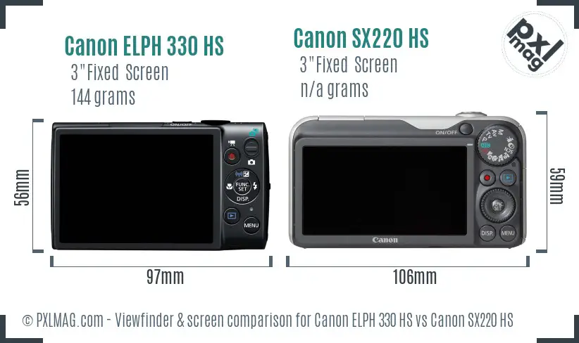 Canon ELPH 330 HS vs Canon SX220 HS Screen and Viewfinder comparison