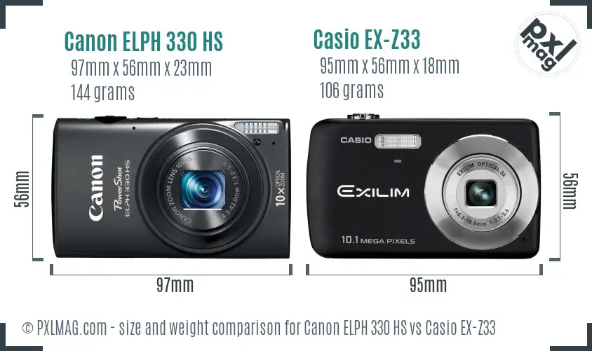 Canon ELPH 330 HS vs Casio EX-Z33 size comparison Canon ELPH 330 HS vs Casio EX-Z33 size comparison
