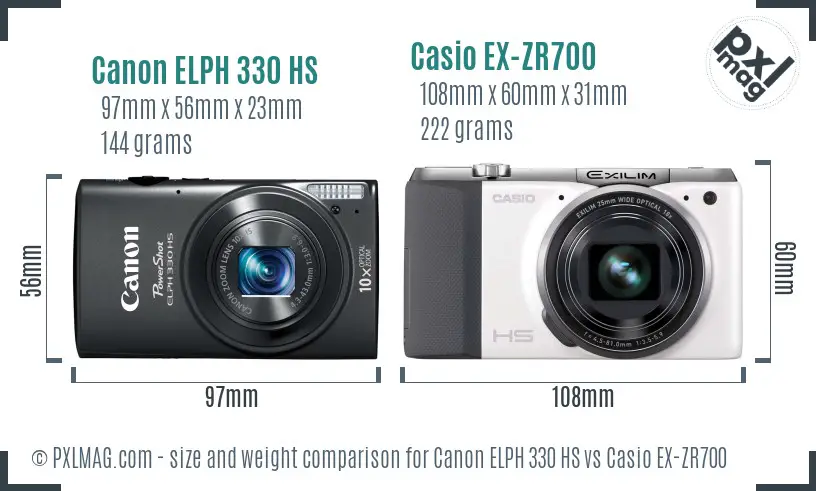 Canon ELPH 330 HS vs Casio EX-ZR700 size comparison Canon ELPH 330 HS vs Casio EX-ZR700 size comparison