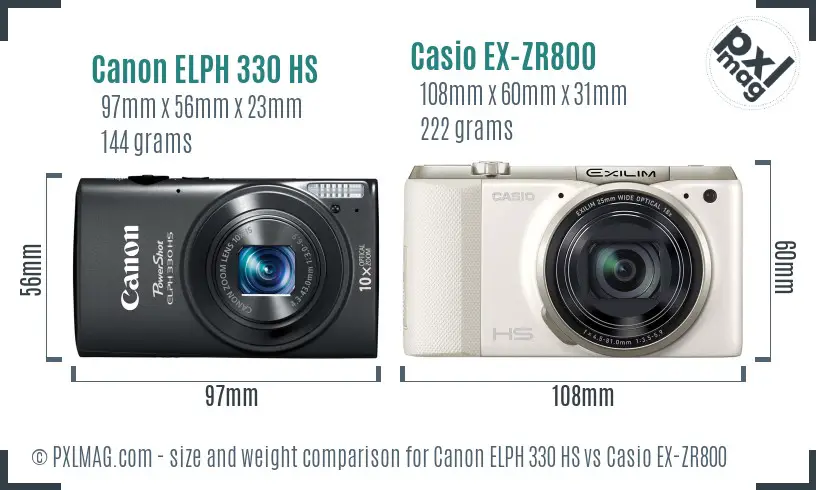 Canon ELPH 330 HS vs Casio EX-ZR800 size comparison