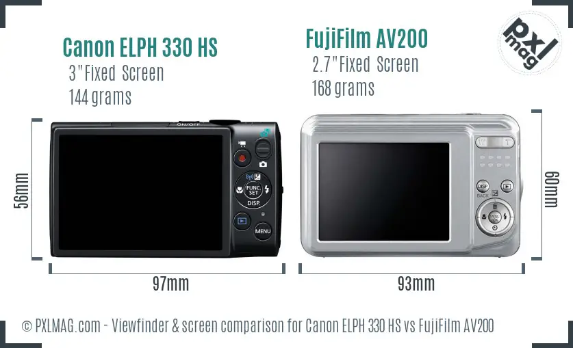 Canon ELPH 330 HS vs FujiFilm AV200 Screen and Viewfinder comparison Canon ELPH 330 HS vs FujiFilm AV200 Screen and Viewfinder comparison