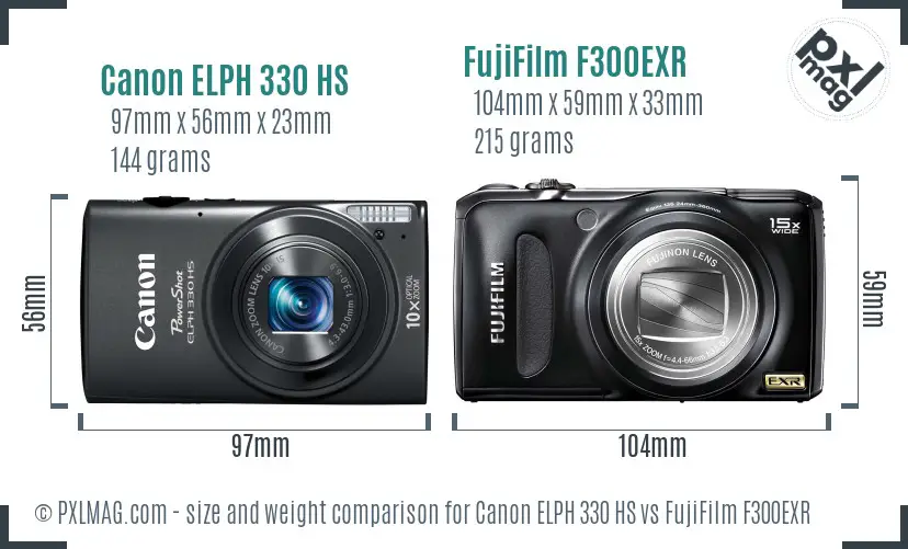 Canon ELPH 330 HS vs FujiFilm F300EXR size comparison