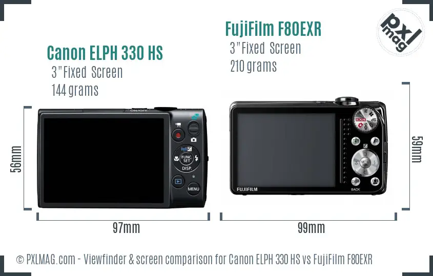 Canon ELPH 330 HS vs FujiFilm F80EXR Screen and Viewfinder comparison