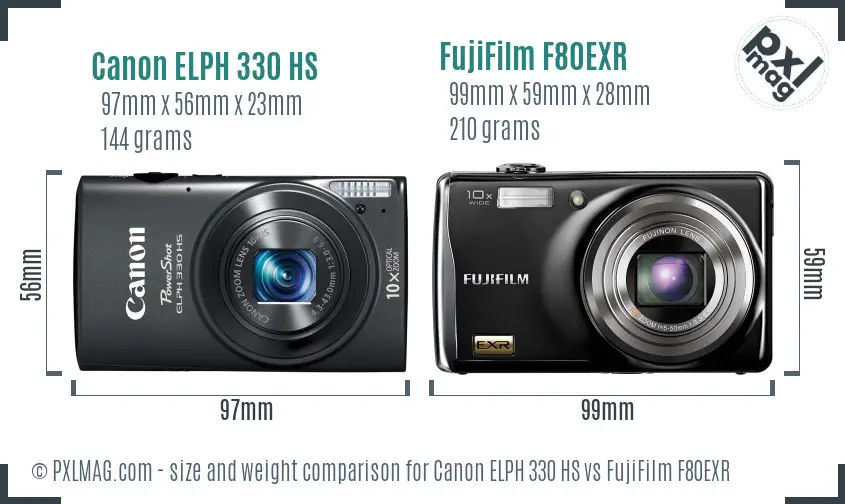 Canon ELPH 330 HS vs FujiFilm F80EXR size comparison