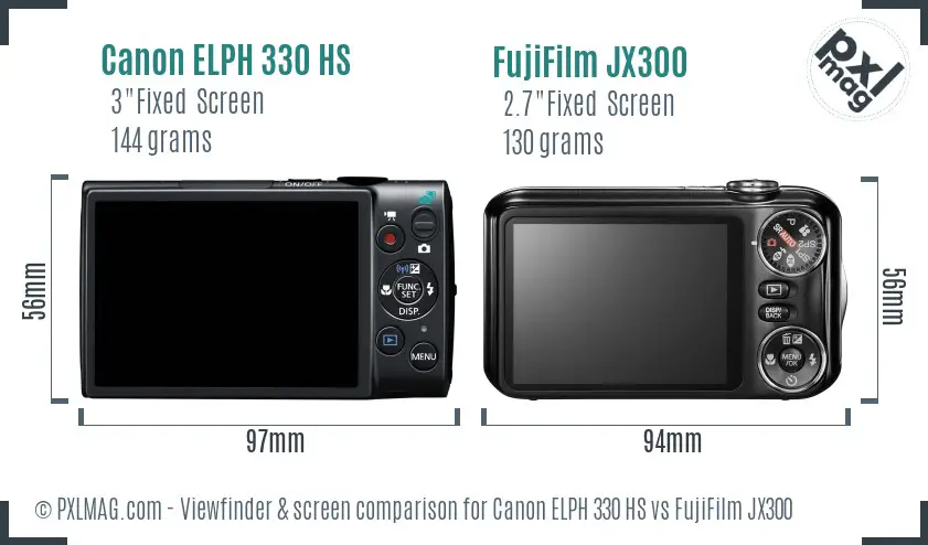 Canon ELPH 330 HS vs FujiFilm JX300 Screen and Viewfinder comparison