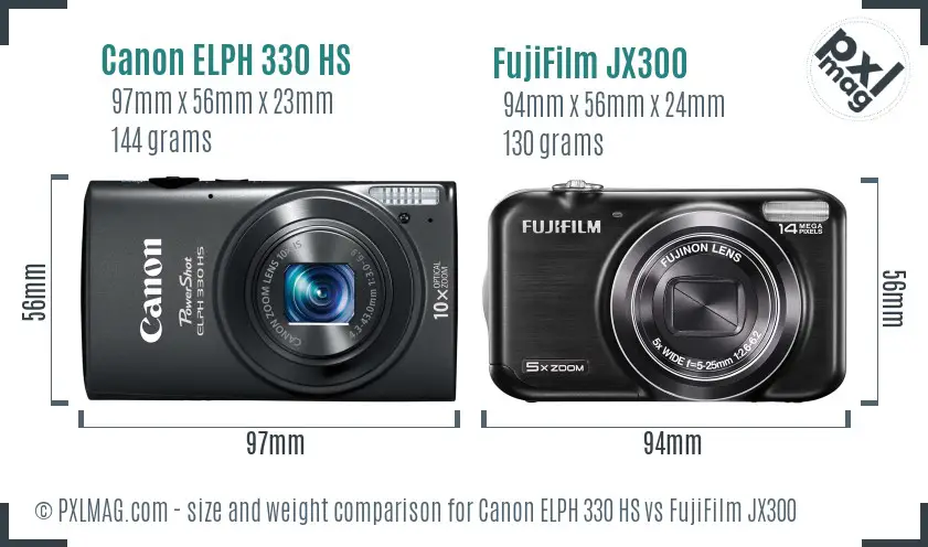 Canon ELPH 330 HS vs FujiFilm JX300 size comparison