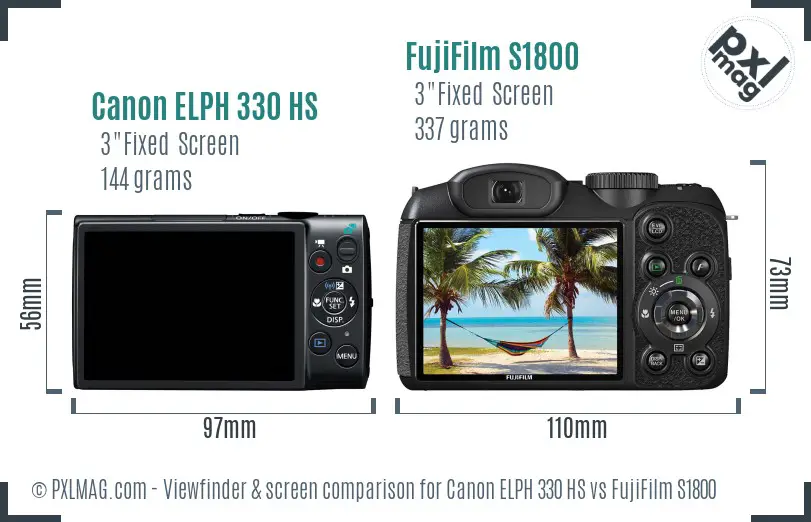 Canon ELPH 330 HS vs FujiFilm S1800 Screen and Viewfinder comparison