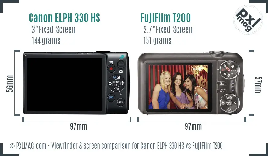 Canon ELPH 330 HS vs FujiFilm T200 Screen and Viewfinder comparison