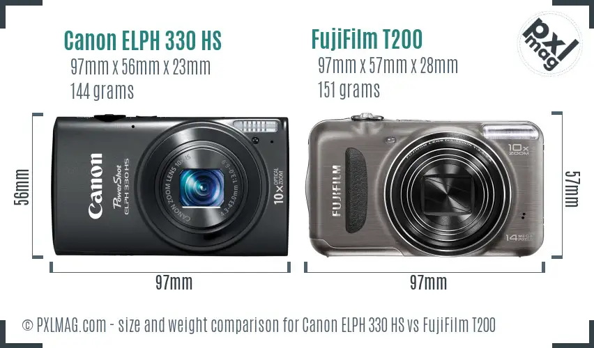 Canon ELPH 330 HS vs FujiFilm T200 size comparison