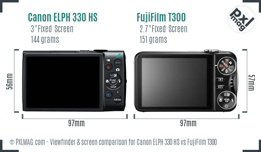 Canon ELPH 330 HS vs FujiFilm T300 Screen and Viewfinder comparison