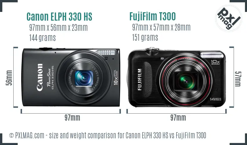 Canon ELPH 330 HS vs FujiFilm T300 size comparison
