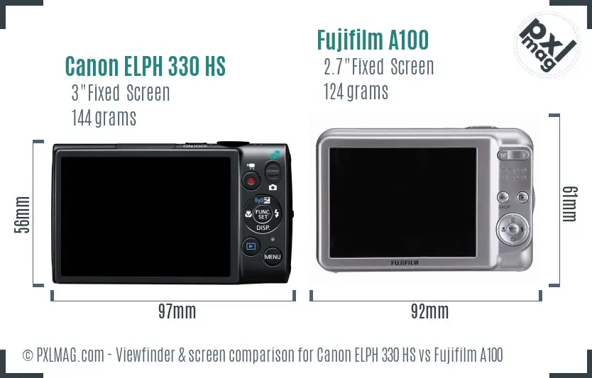 Canon ELPH 330 HS vs Fujifilm A100 Screen and Viewfinder comparison