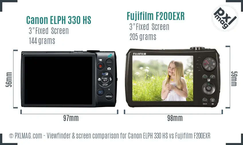 Canon ELPH 330 HS vs Fujifilm F200EXR Screen and Viewfinder comparison