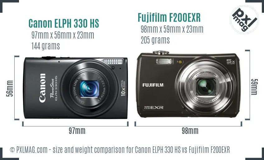Canon ELPH 330 HS vs Fujifilm F200EXR size comparison Canon ELPH 330 HS vs Fujifilm F200EXR size comparison