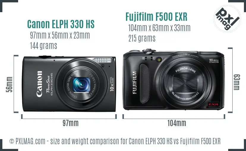 Canon ELPH 330 HS vs Fujifilm F500 EXR size comparison