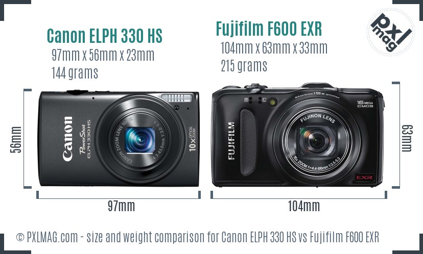Canon ELPH 330 HS vs Fujifilm F600 EXR size comparison
