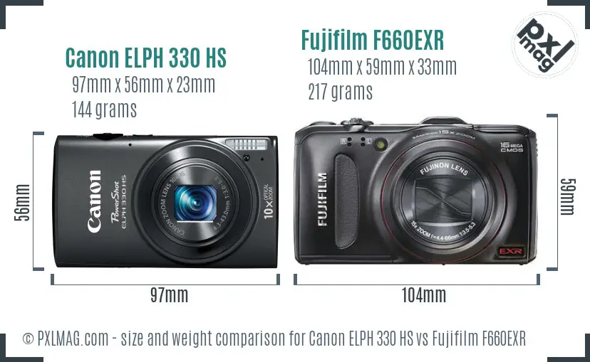 Canon ELPH 330 HS vs Fujifilm F660EXR size comparison