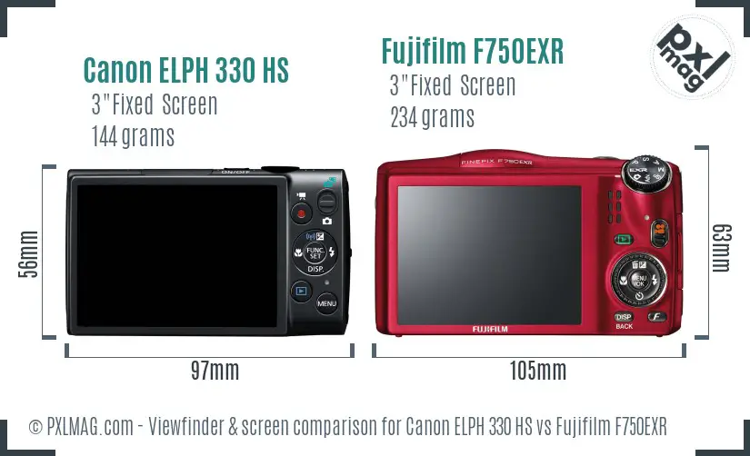 Canon ELPH 330 HS vs Fujifilm F750EXR Screen and Viewfinder comparison