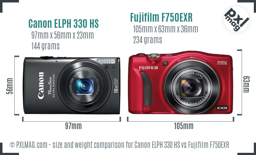 Canon ELPH 330 HS vs Fujifilm F750EXR size comparison Canon ELPH 330 HS vs Fujifilm F750EXR size comparison