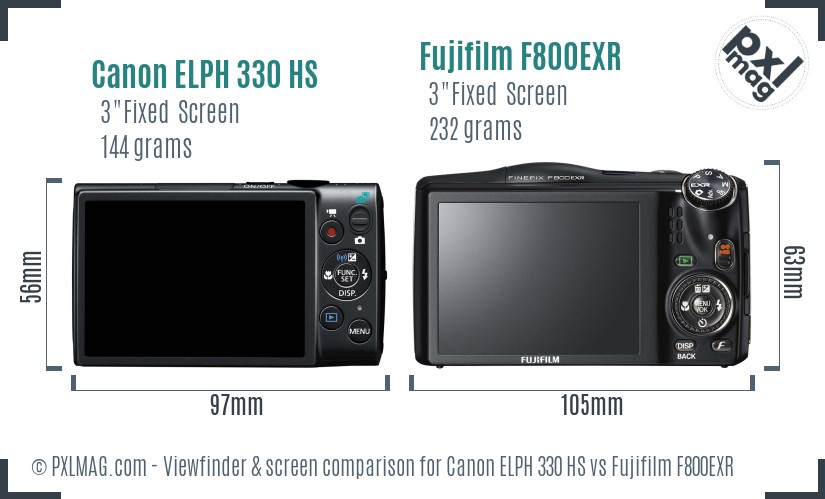 Canon ELPH 330 HS vs Fujifilm F800EXR Screen and Viewfinder comparison