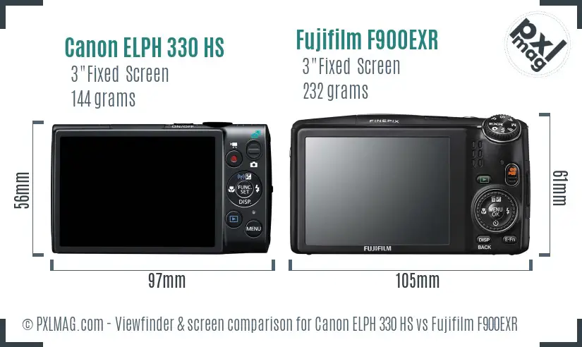 Canon ELPH 330 HS vs Fujifilm F900EXR Screen and Viewfinder comparison