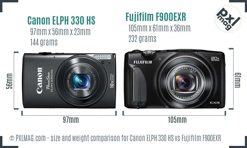 Canon ELPH 330 HS vs Fujifilm F900EXR size comparison