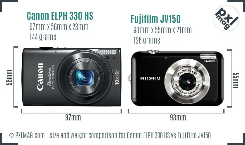 Canon ELPH 330 HS vs Fujifilm JV150 size comparison
