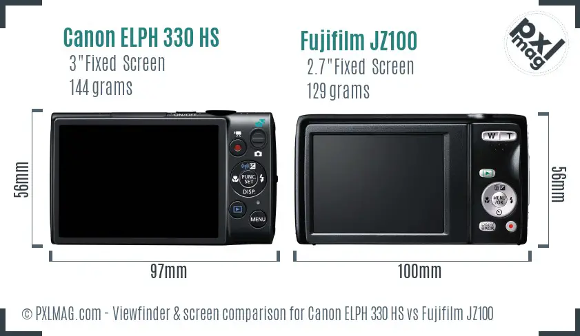 Back screen comparison